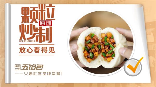 开店做包子生意能实现财务增收吗?